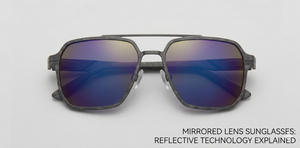 Mirrored Lens Sunglasses: Reflective Technology Explained
