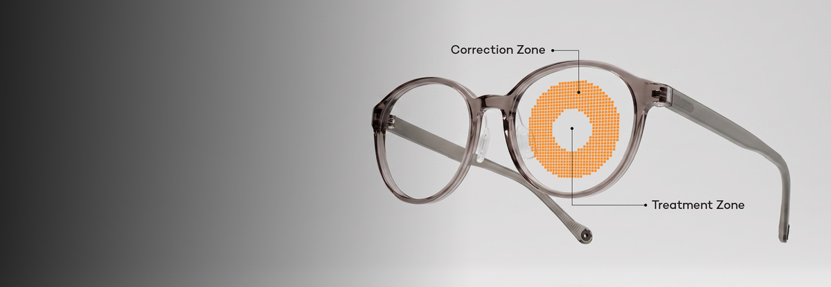 Myopia