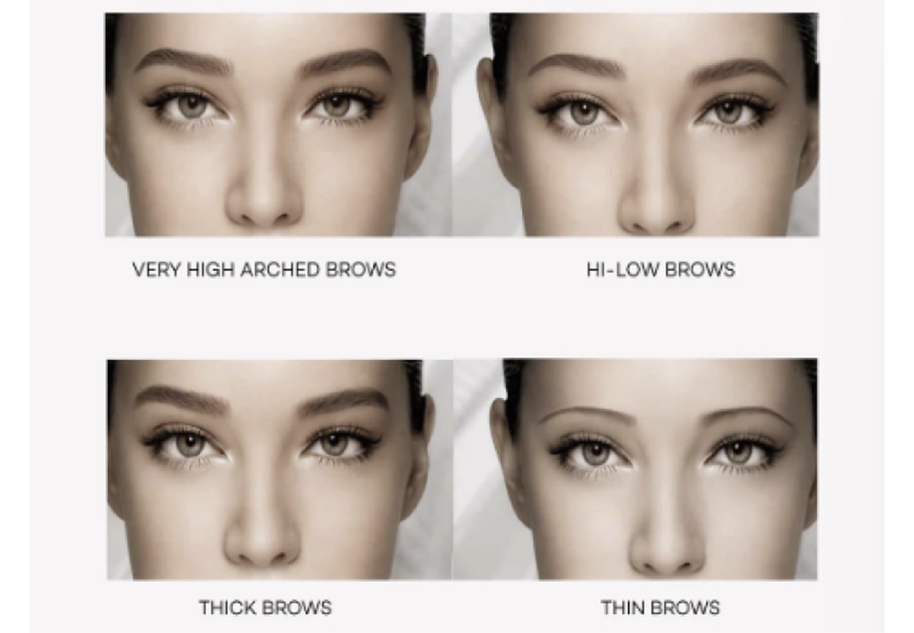 Analysing your Eyebrow shape