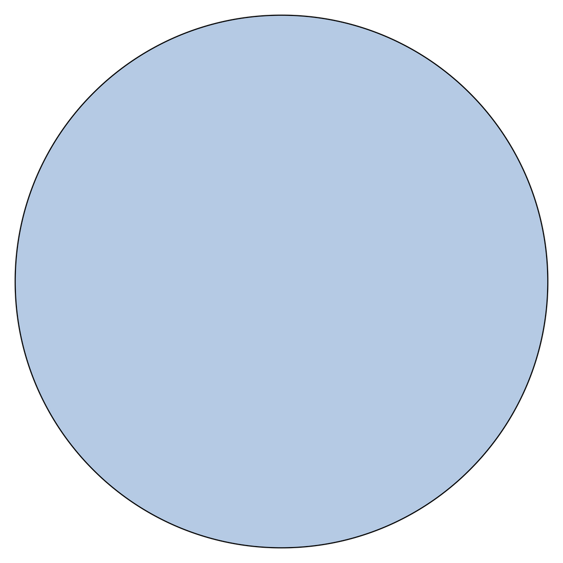 Light & Subtle