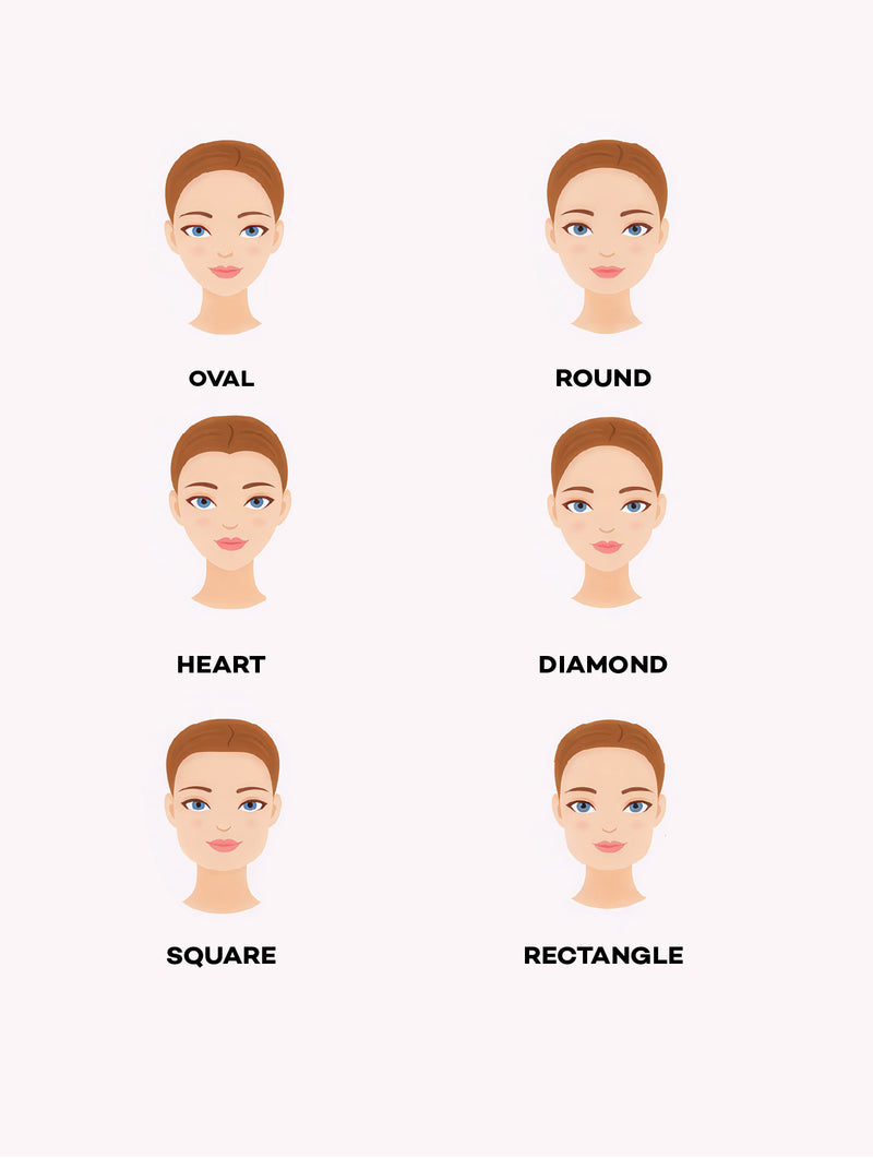 Face Shape