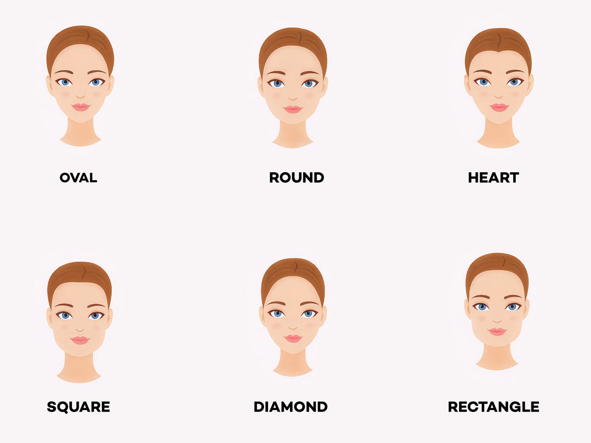 Face Shape